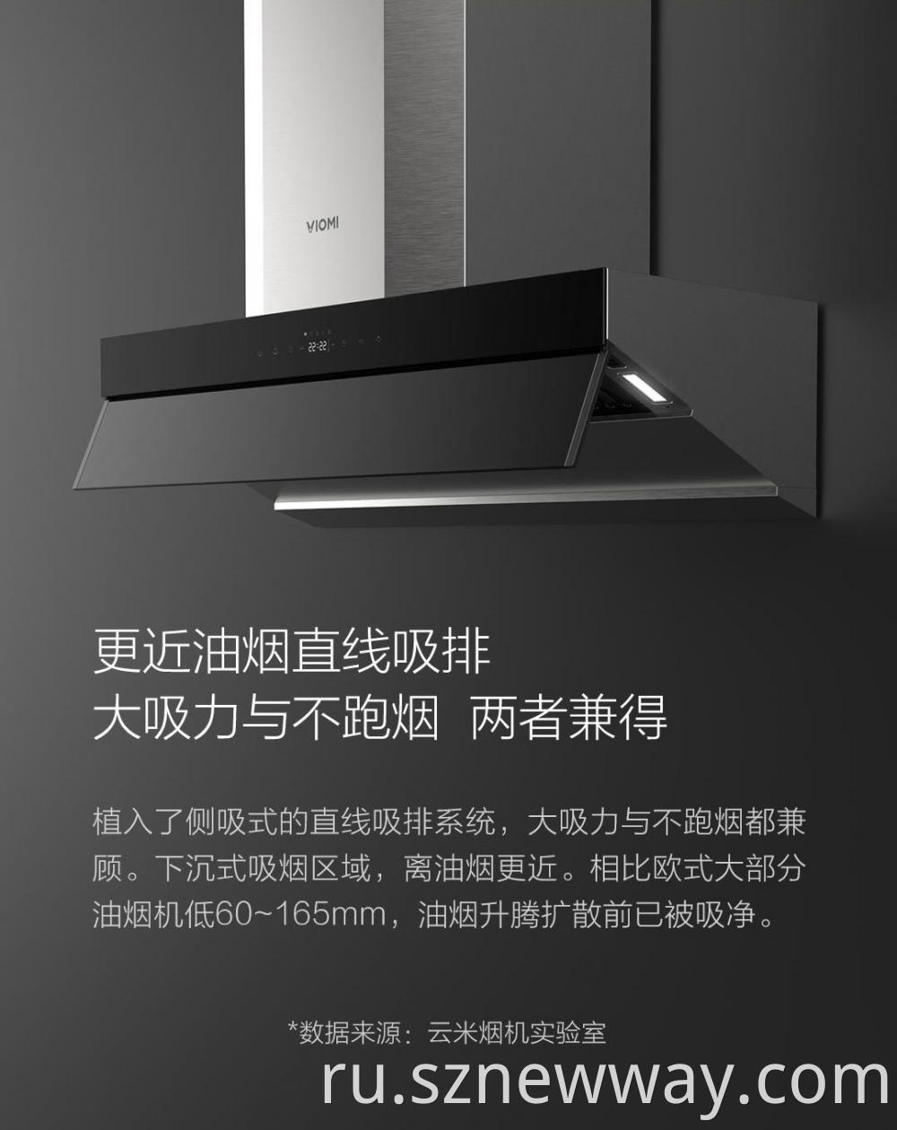 Viomi Ai Range Hood